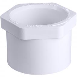 Genova Reducing Bushings (1 X 3/4)