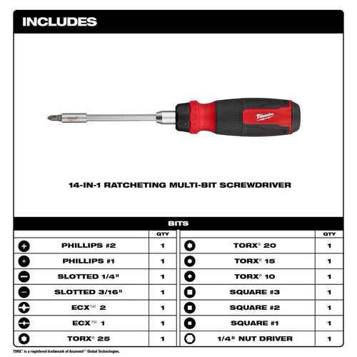 Milwaukee 14-in-1 Ratcheting Multi-Bit Screwdriver