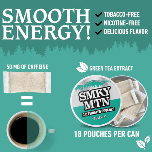 Smokey Mountain Spearmint Caffeine Pouches