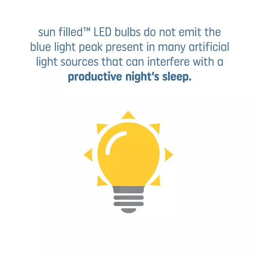 GE Sun Filled LED 60 Watt Replacement, Soft White, A21 General Purpose Bulbs (1 Pack)