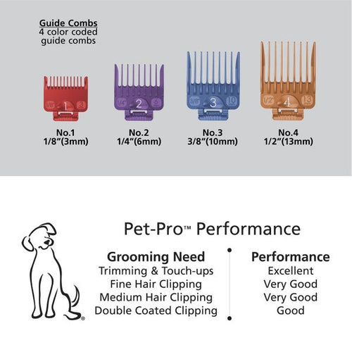 WAHL Pet-Pro™ Corded Clipper Kit